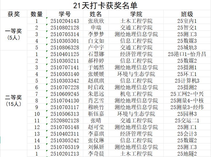 eebb03df553e572c38810bbe56d7043d